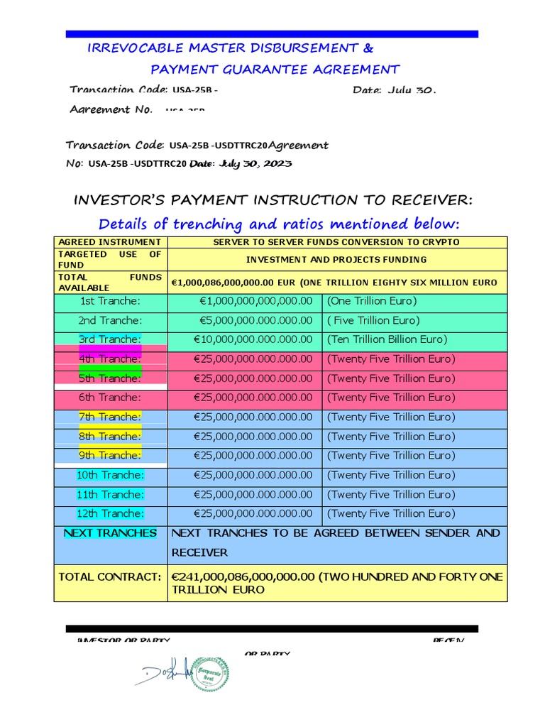 Pgl 300t server to server cash transfer pdf payments money laundering