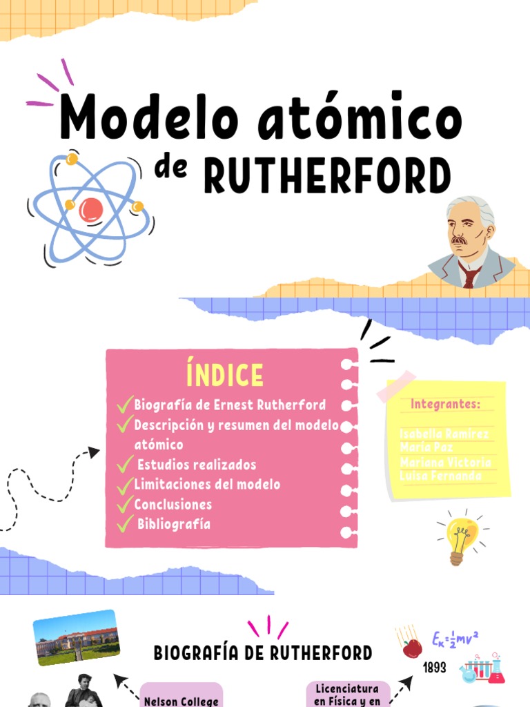 Modelo Atómico de Rutherford: Resumen y Limitaciones | PDF