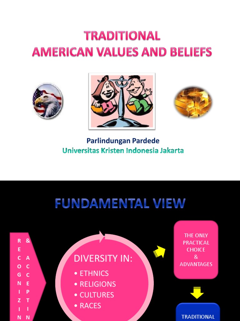American Values: Freedom and Individualism | PDF | Social Equality ...