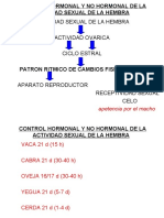 Tema 4. Control Hormonal y No Hormonal (H-NH) de La Actividad Sexual de La Hembra