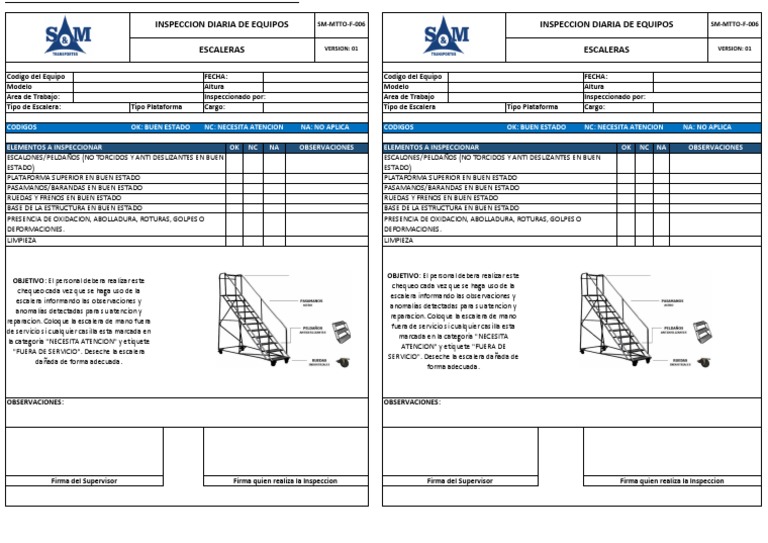 Checklist Escalera Tipo Avion | PDF