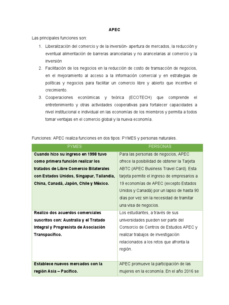 Apec | PDF
