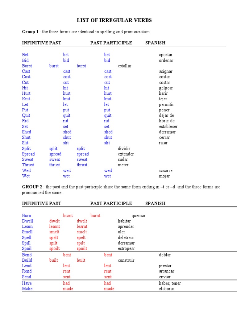 Irregular Verbs Grouped by Patterns | PDF | Semantic Units | Linguistic ...
