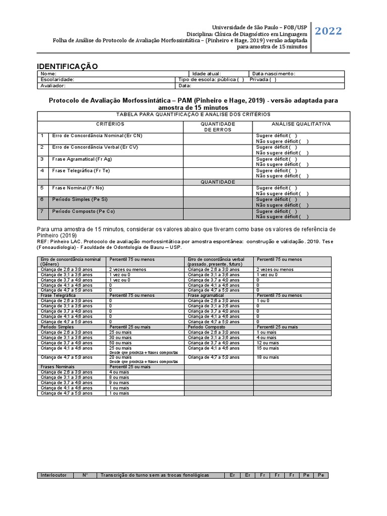 Análise do Protocolo PAM 15 Minutos | PDF