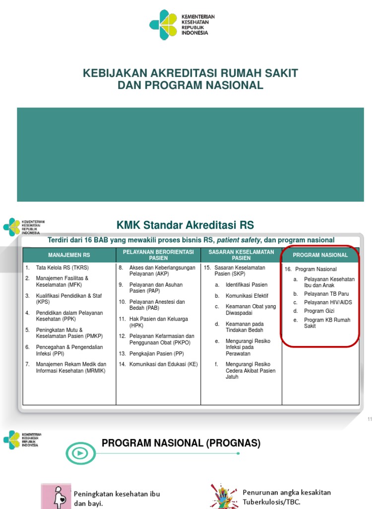 Kebijakan Akreditasi Rumah Sakit 2023 | PDF | Sains & Matematika