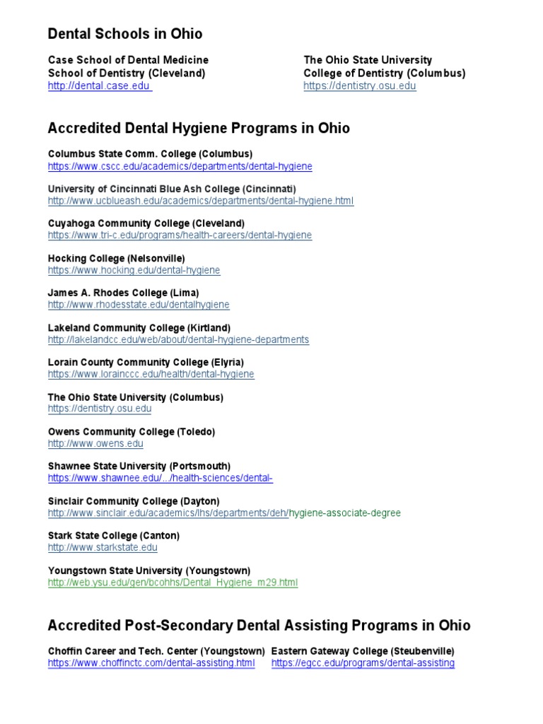 Dental Schools Ohio PDF Ohio Dentistry