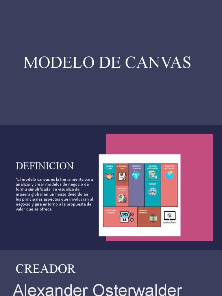 Creación del Modelo Canvas Empresarial | PDF | Procesos de negocio ...