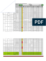 MATRIZ DE RIESGOS SSO (1)