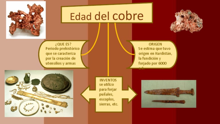 Características de la Edad del Cobre | PDF