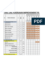 Update 04 Augus 23timeline Improvement Sarpen 2023 Luar Jawa Bali (With S-Curve) & Weekly Report (Sumbagut)