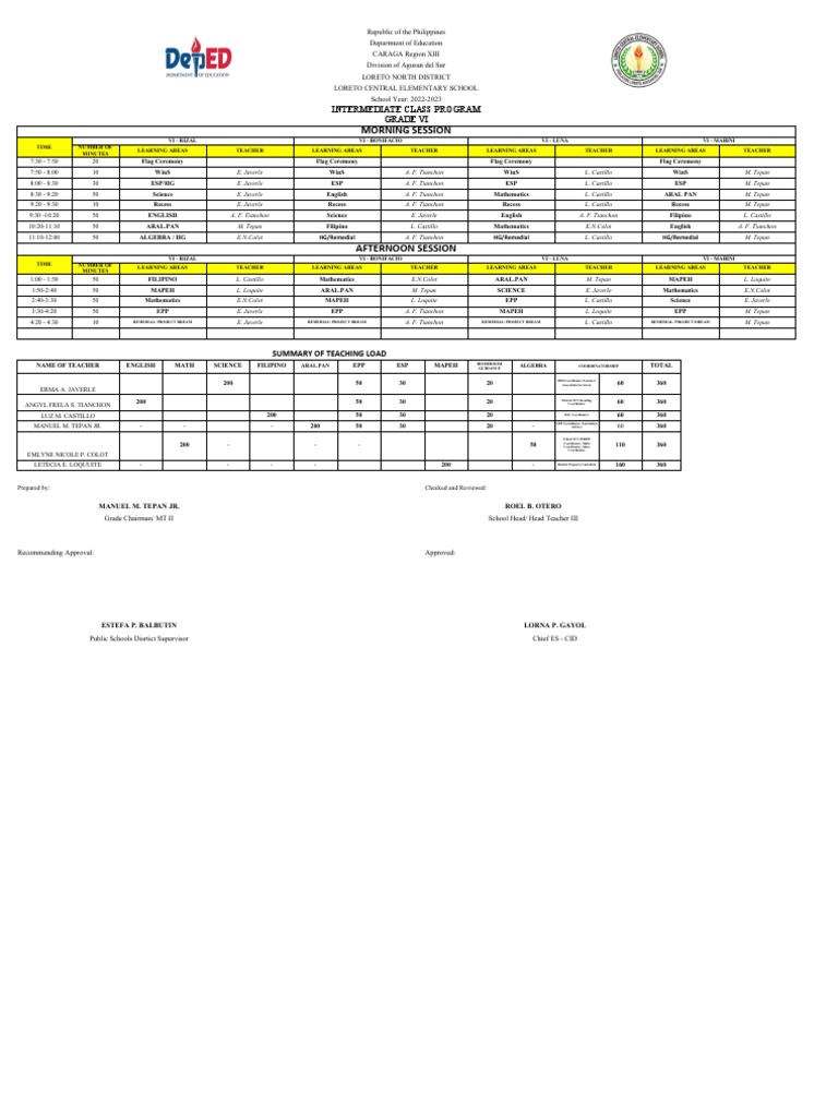 Intermediate Class Program 2023 | PDF