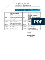 Grade 12 SY 2022 2023