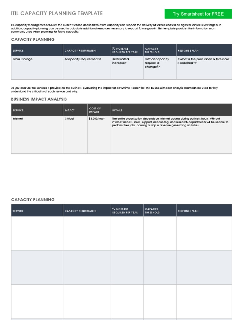IC ITIL Capacity Planning Template 10615 PDF PDF Information