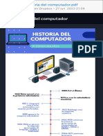 Historia Del Computador