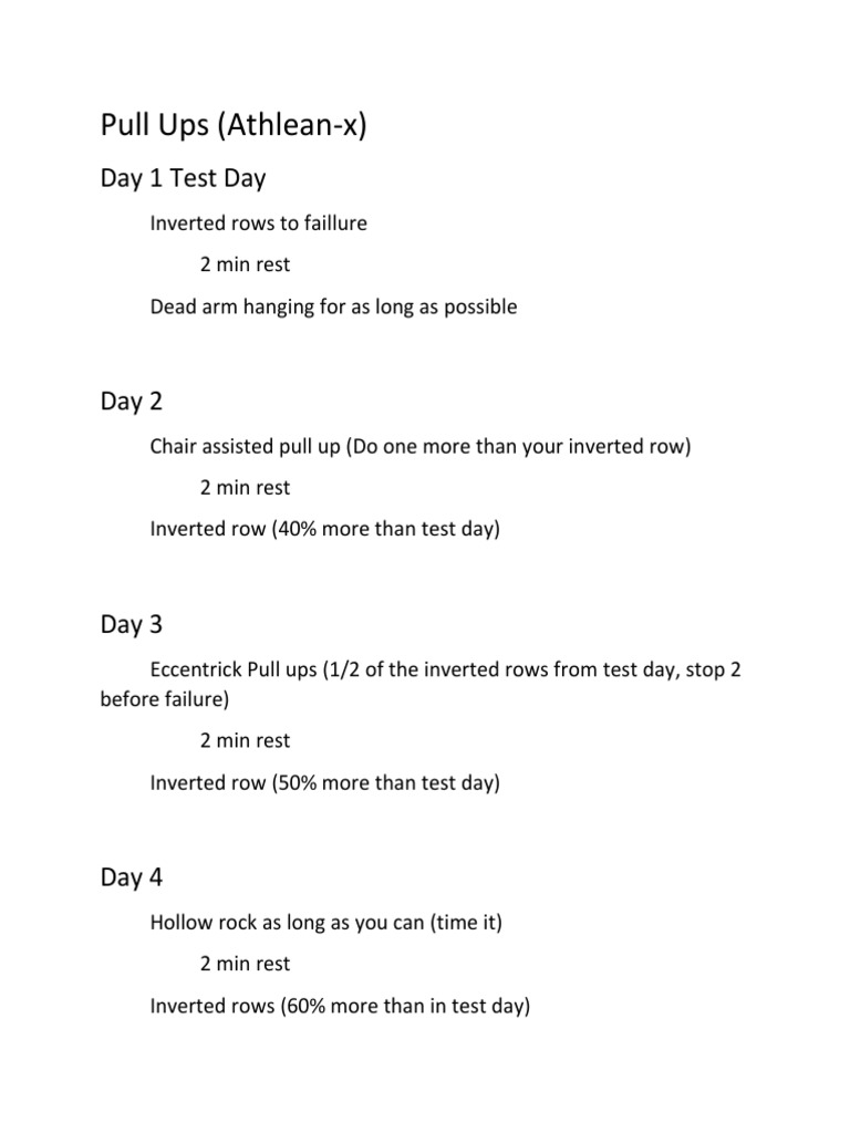 Pull Ups (AthleanX) PDF