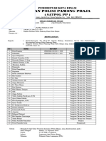 SPT Apel Gelar Pasukan - 07 Agustus 2023