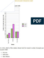 Bar Graph Interprete