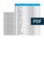 Isian Emis 22 - 23