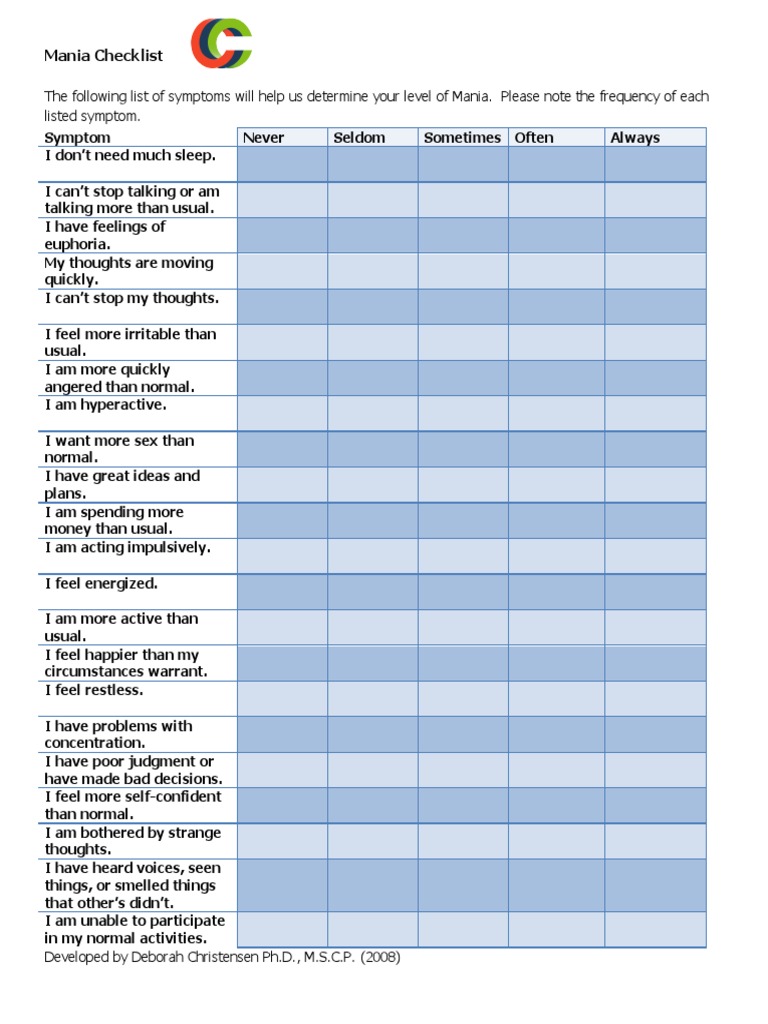 Mania Symptoms Assessment Checklist | PDF