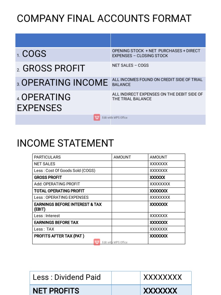 Final Accounts Format | PDF