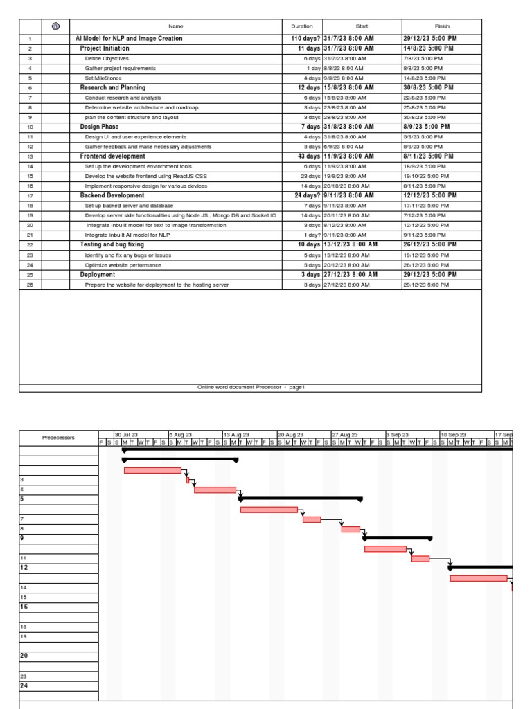Online word document processor pdf