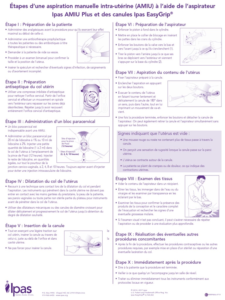 AMIU Aspiration Manuelle Intra Utérine | PDF