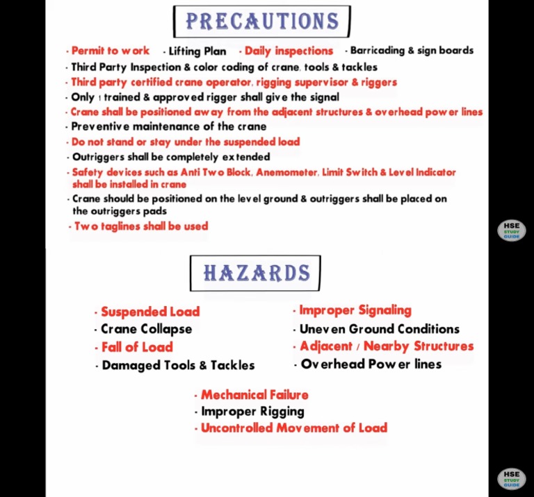 Crane Lifting HSE | PDF