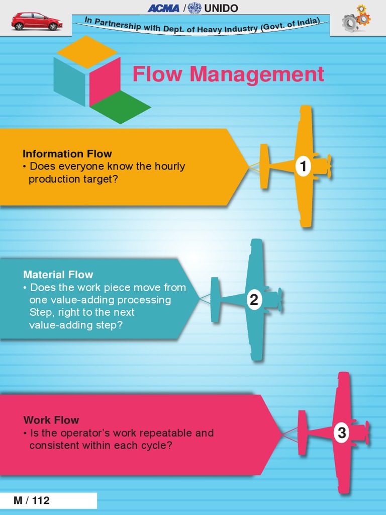 Flow Management in Manufacturing Layouts | PDF | Technology & Engineering