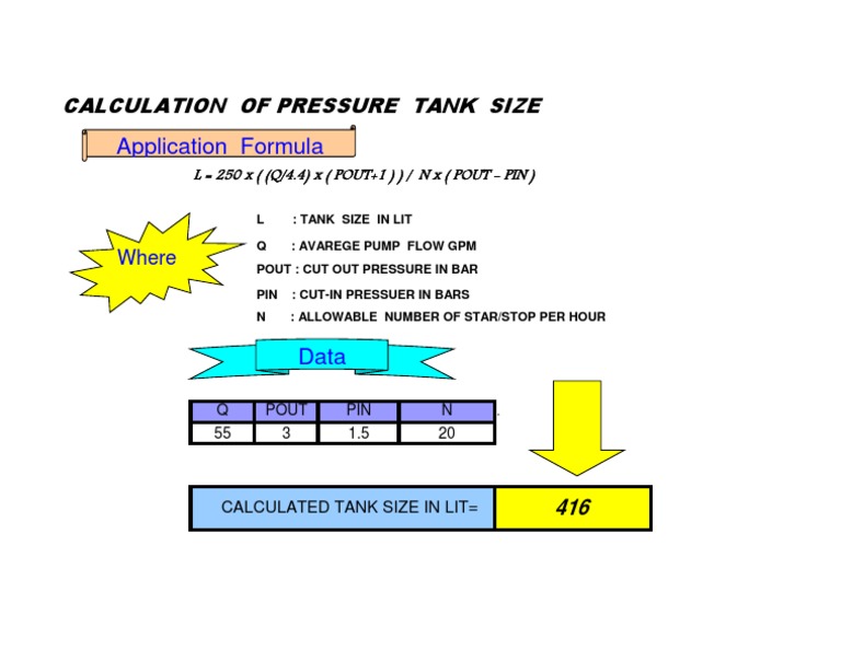 Application Formula Calculation of Pressure Tank Size PDF