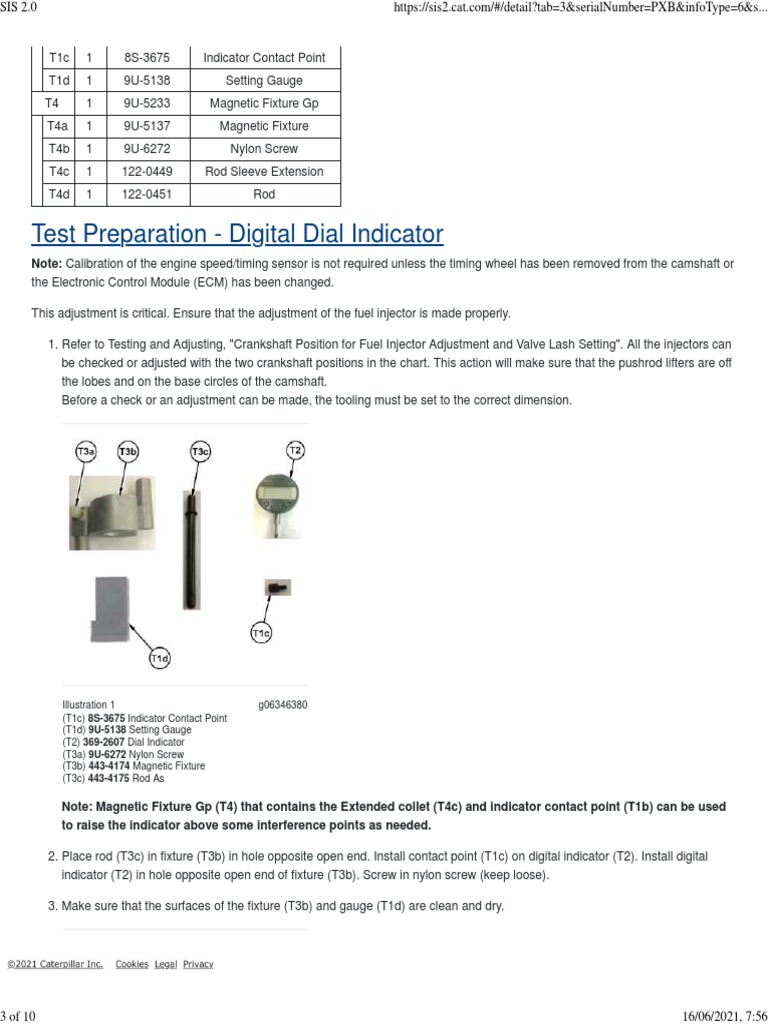 Adjust Injector PDF