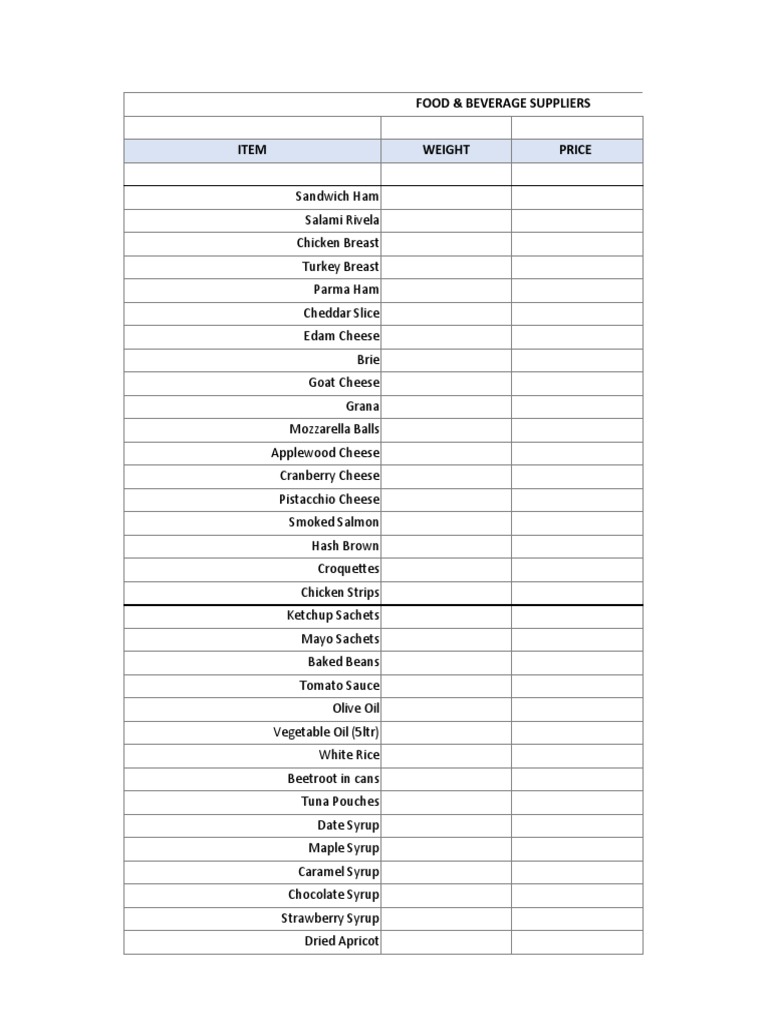 Basic Continental Breakfast Menu