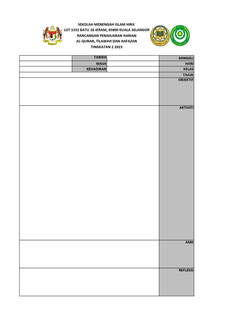 Template RPH | PDF