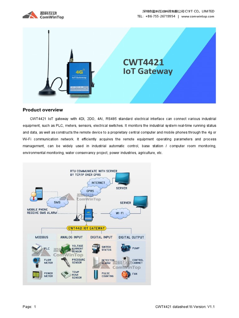 cw6421