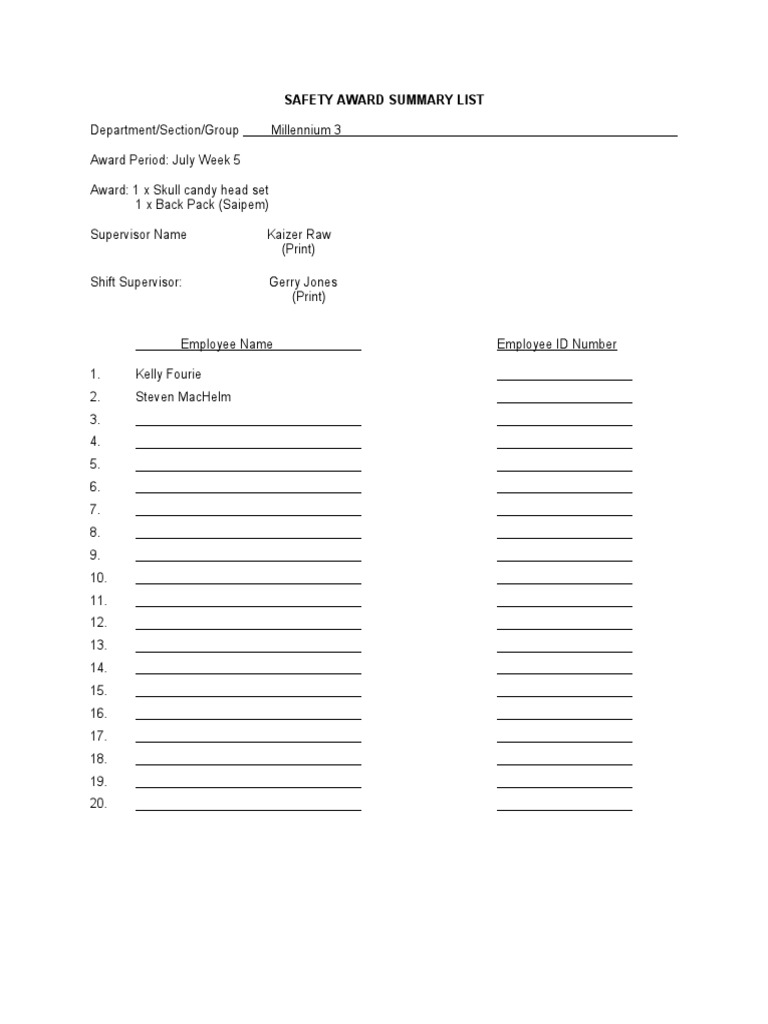 Safety Award Summary List PDF