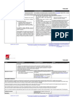 Thailand: Goods Documents Required Customs Prescriptions Remarks