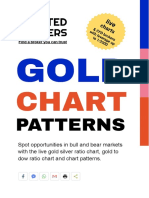 gold-chart-patterns