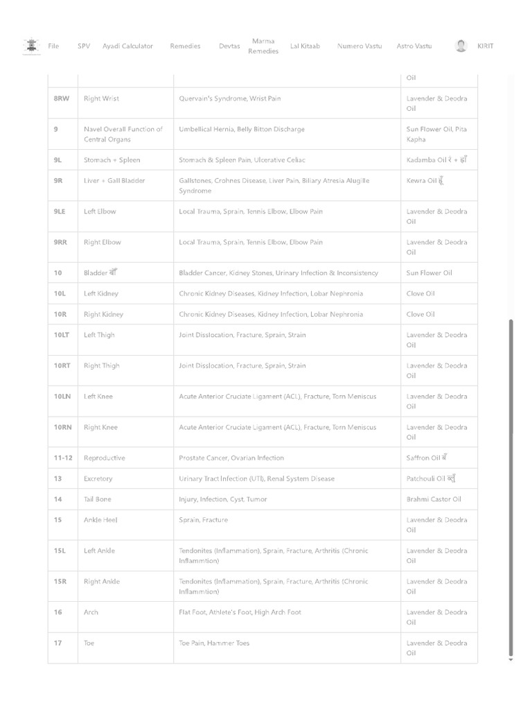 vaastuteq-power-1-pdf