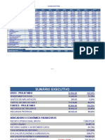 Projeto de Viabilidade Economica!