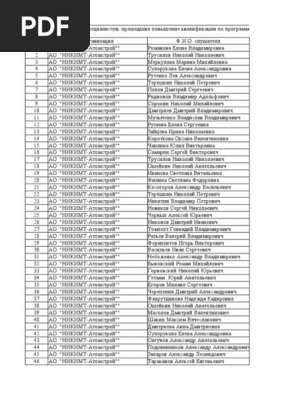 Колготкидегі хатшылар секс