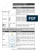 000 Elementos Da Notacao BPMN Quadro Descritivo