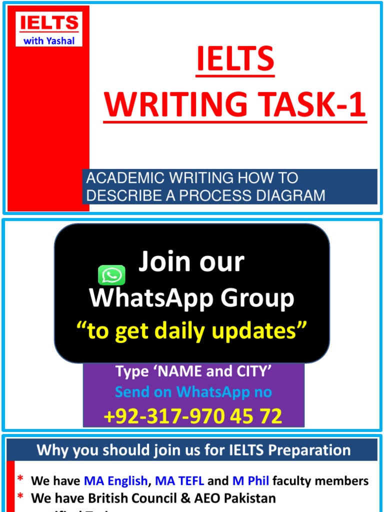 How To Process A Diagram | PDF | International English Language Testing ...