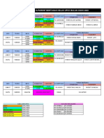 Jadual Kelas Upkk Ogos 2023