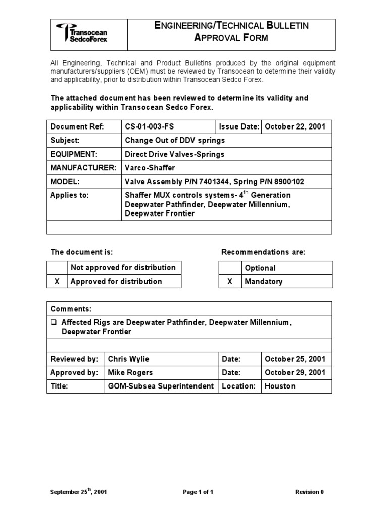 cs-01-003-fs Shaffer DDV Springs | PDF | Valve | Manufactured Goods