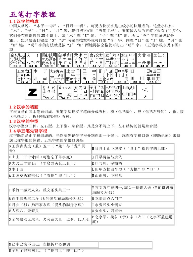 五笔打字教程 (速学) | PDF