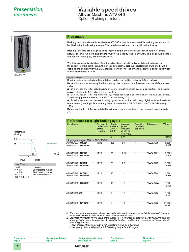 ATV340 Braking Resistor PDF