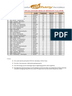 Jadwal Doa Puasa 30 Hari