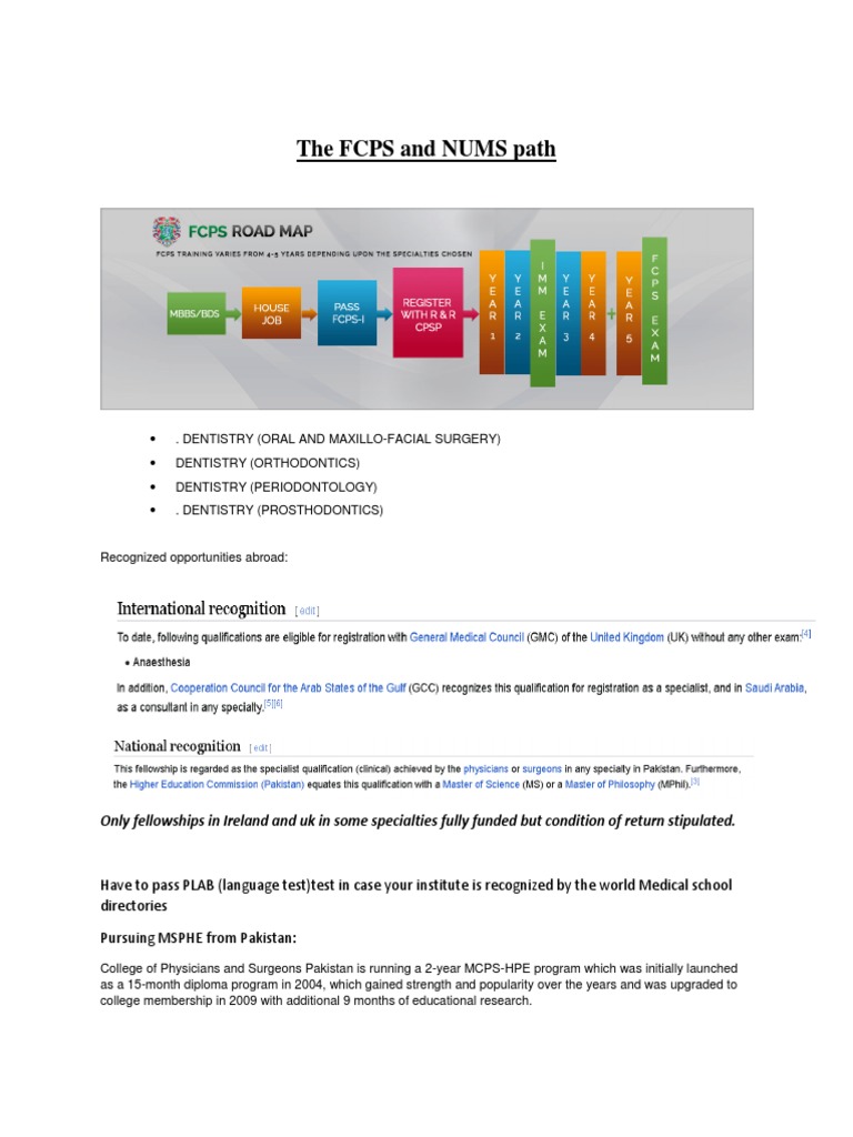 FCPS and NUMS Dentistry Programs Overview | PDF | Business | Science ...