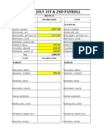 Loans From May To July 2023