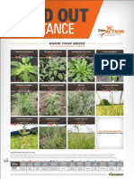 Weed Resistance Poster