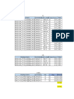 De Report Renold - Team (TR Qa Tagging) 1